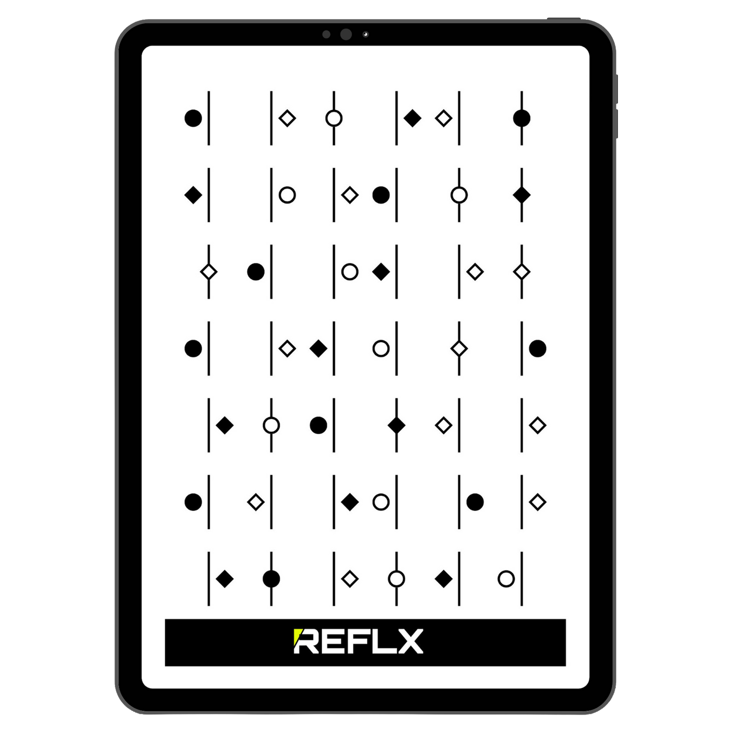 Focus Chart – Coordination main-œil