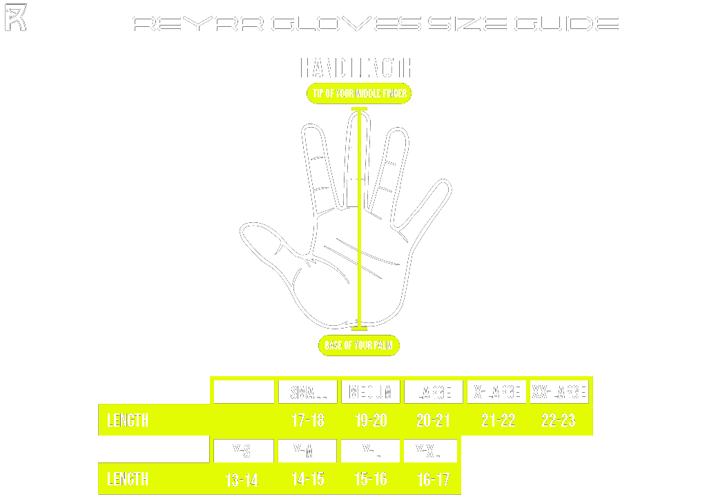 Reyrr Zero Handschuhe